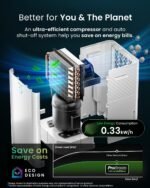 20L Dehumidifier with WiFi, Smart App Control, Auto Humidity Sensor, 24-Hour Timer, Laundry Drying Function White - Image 5