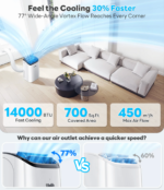 14,000 BTU 3-in-1 Portable Air Conditioner — Cools Up to 65m², Auto-Evaporation, Low Noise, Remote Control - Image 2